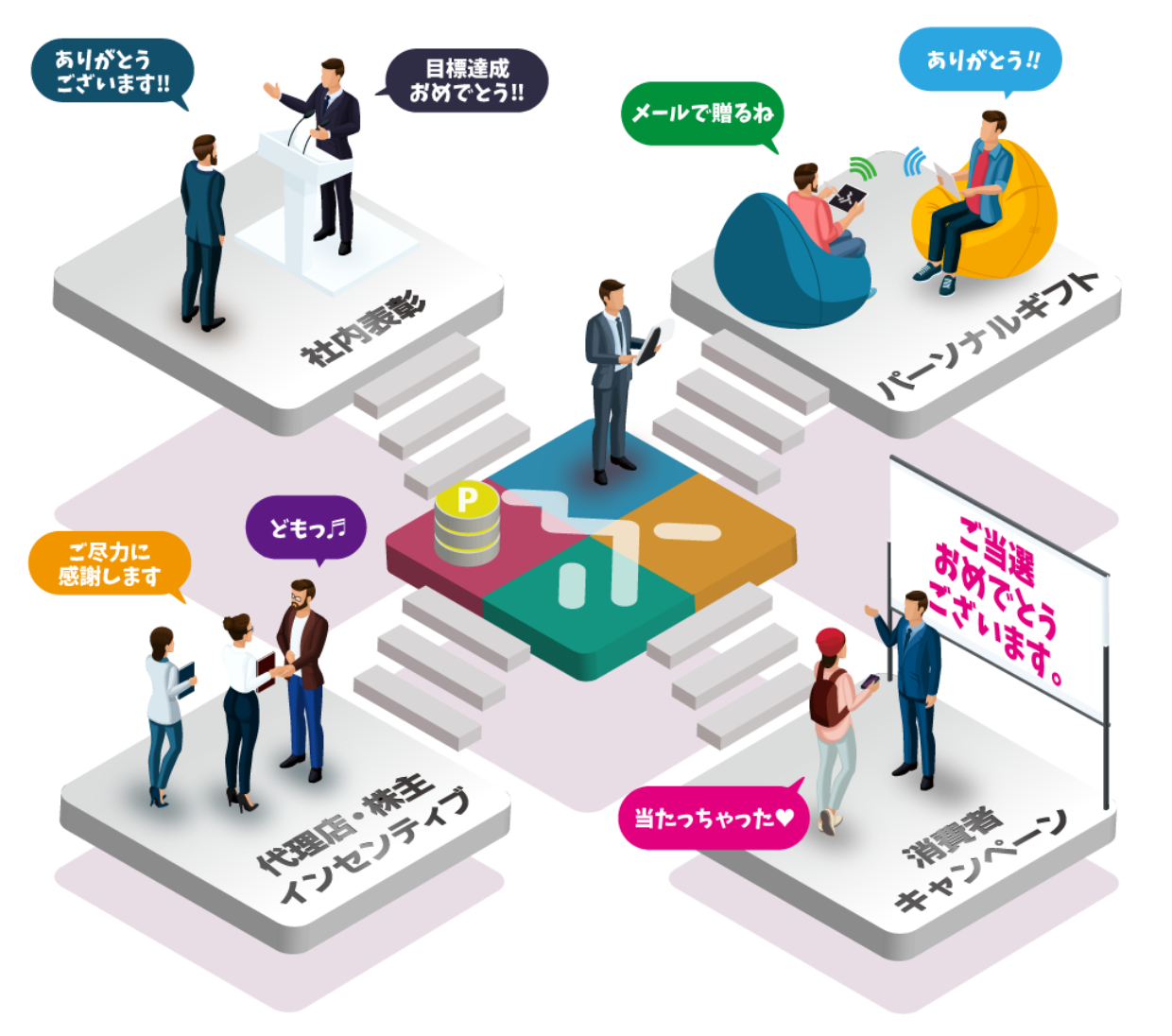 ふくふくがもたらす効果